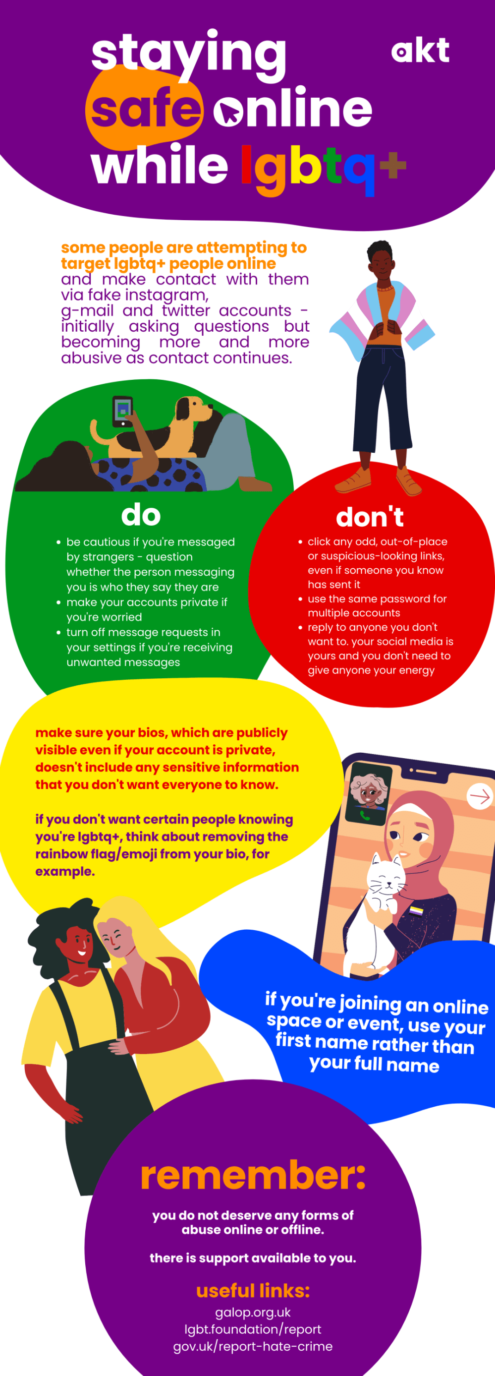 Tips on how to stay safe online while LGBTQ+